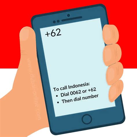 international dialing code for indonesia